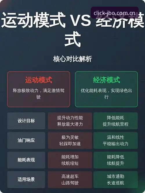 5个关键维度看懂竞博jbo登录官方赛事对比，老用户教你避开选择陷阱